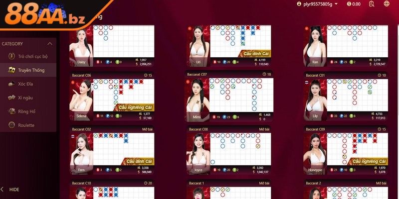 AE Sexy được biết đến là nhà phát hành game đình đám trên thị trường